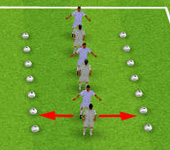 futbol eğitimi
